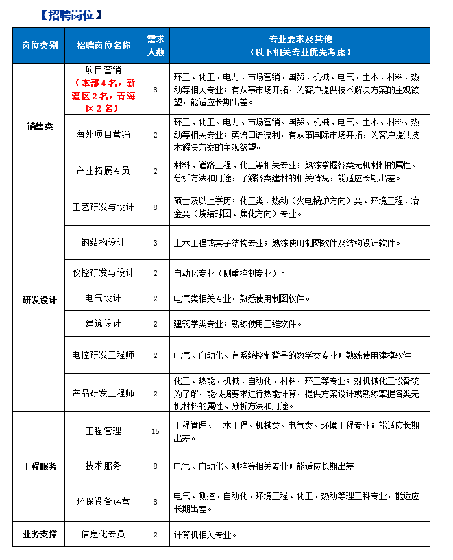 1646378669843598.png 简章2.png