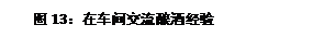 文本框: 图13:在车间交流酿酒经验